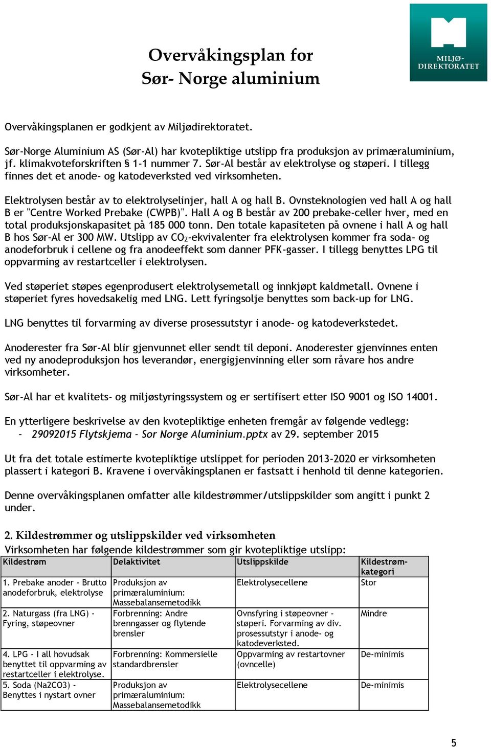 Elektrolysen består av to elektrolyselinjer, hall A og hall B. Ovnsteknologien ved hall A og hall B er "Centre Worked Prebake (CWPB)".