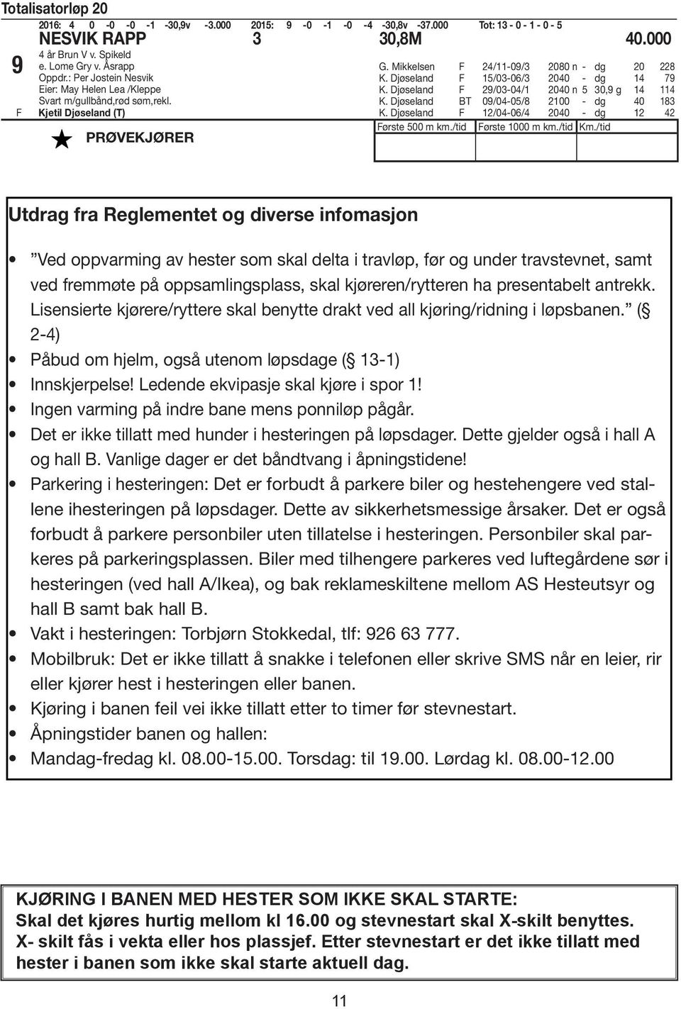 Djøseland 29/03-04/1 2040 n 5 30,9 g 14 114 K. Djøseland BT 09/04-05/8 2100 - dg 40 183 K. Djøseland 12/04-06/4 2040 - dg 12 42 ørste 500 m km./tid ørste 1000 m km./tid Km.