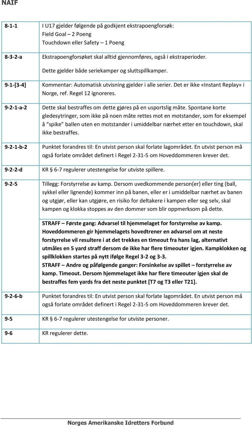 9-2-1-a-2 9-2-1-b-2 9-2-2-d Dette skal bestraffes om dette gjøres på en usportslig måte.