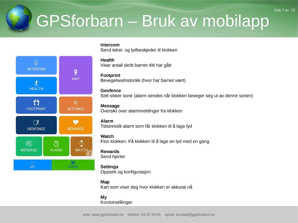 Message Oversikt over alarmmeldinger fra klokken Alarm Tidsinnstilt alarm som får klokken til å lage lyd Watch Finn klokken.