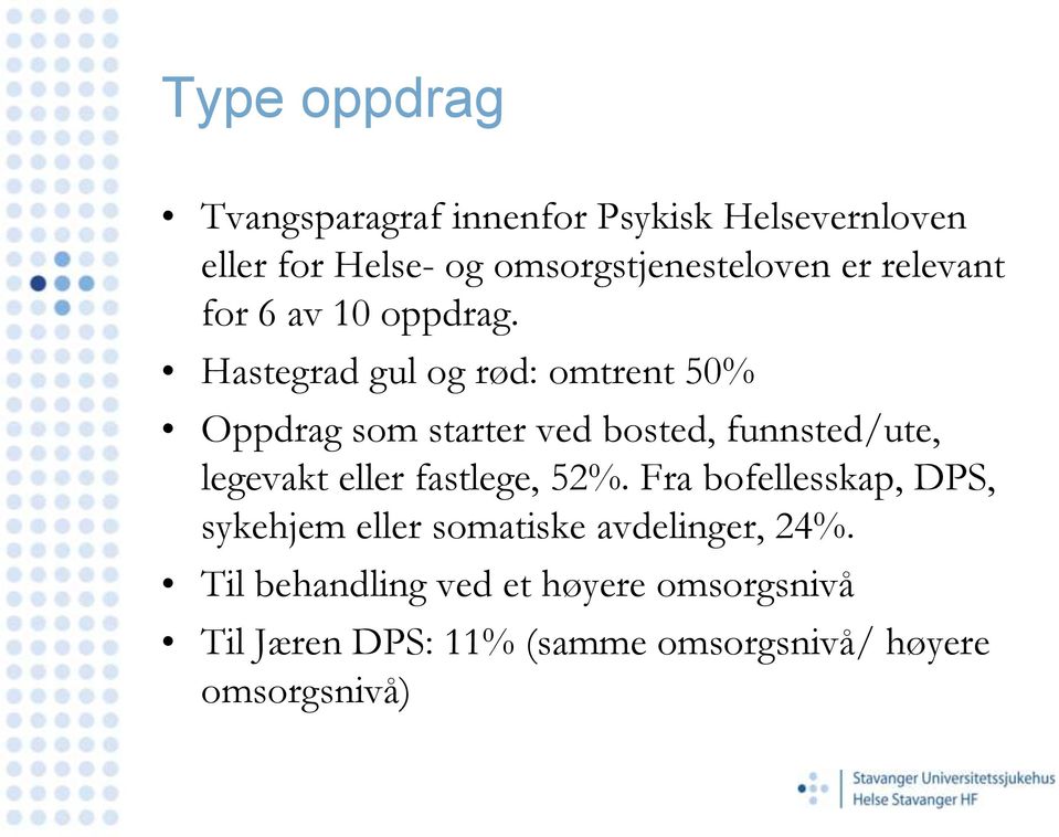 Hastegrad gul og rød: omtrent 50% Oppdrag som starter ved bosted, funnsted/ute, legevakt eller