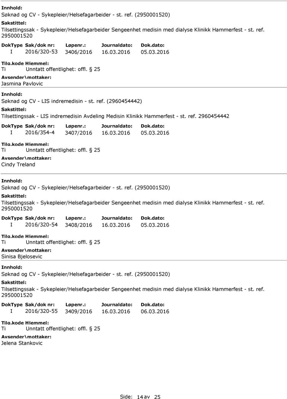 03.2016 nnhold: lsettingssak - Sykepleier/Helsefagarbeider Sengeenhet medisin med dialyse Klinikk Hammerfest - st. ref. 2016/320-54 3408/2016 Sinisa Bjelosevic 05.03.2016 nnhold: lsettingssak - Sykepleier/Helsefagarbeider Sengeenhet medisin med dialyse Klinikk Hammerfest - st. ref. 2016/320-55 3409/2016 Jelena Stankovic 06.