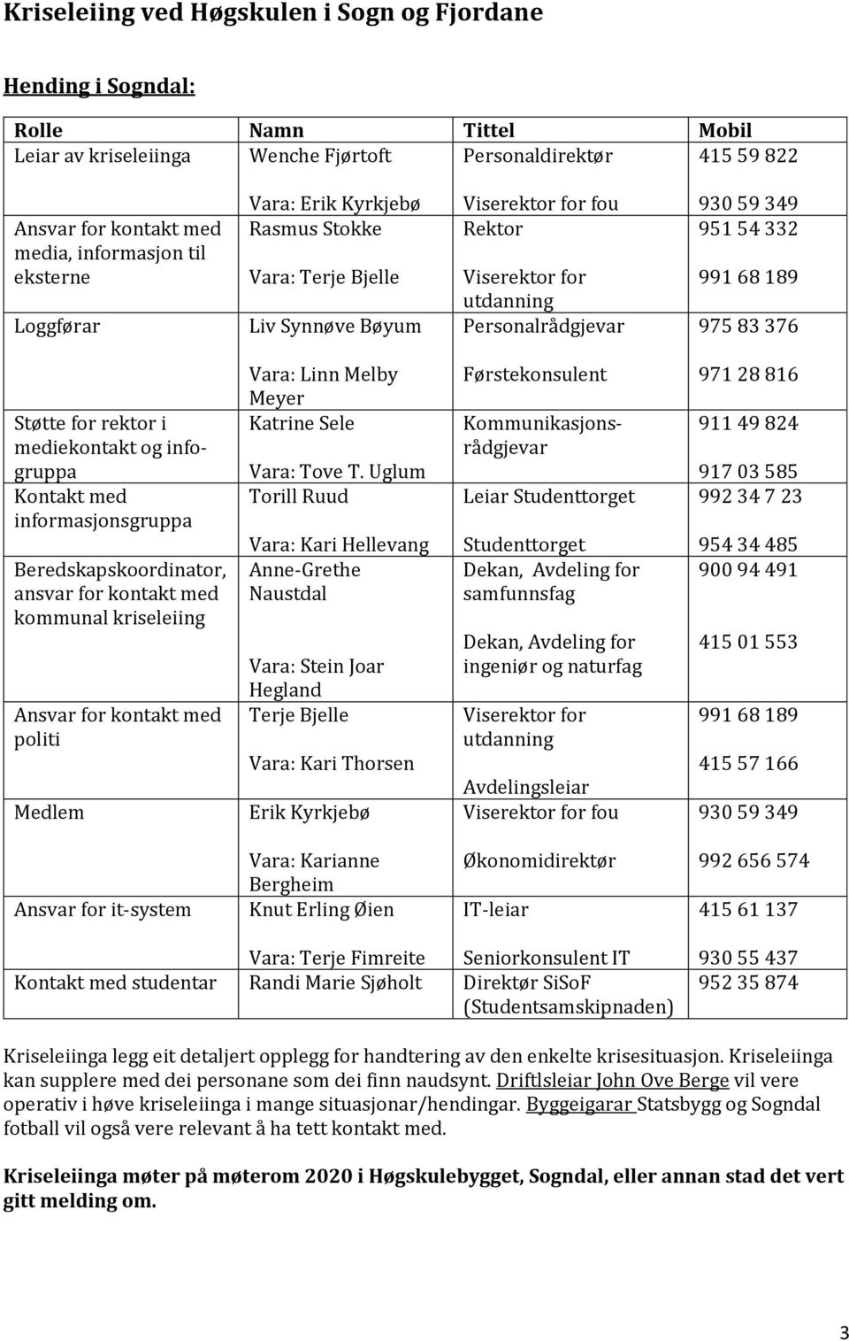 376 Beredskapskoordinator, ansvar for kontakt med kommunal kriseleiing Ansvar for kontakt med politi Medlem Vara: Linn Melby Meyer Katrine Sele Vara: Tove T.