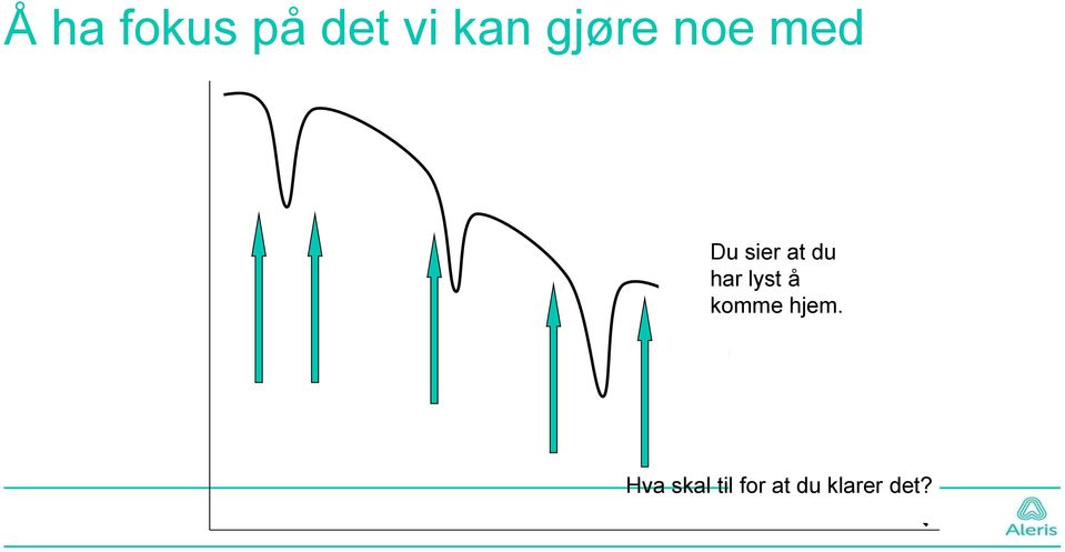 har lyst å komme hjem.