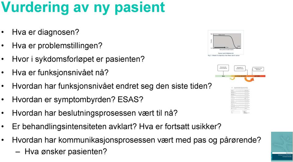 Hvordan har funksjonsnivået endret seg den siste tiden? Hvordan er symptombyrden? ESAS?