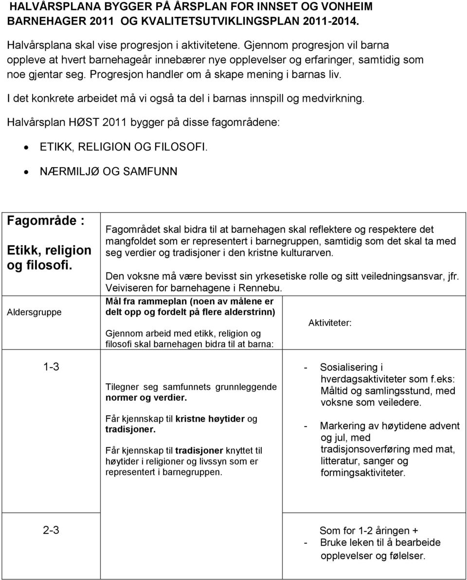 I det konkrete arbeidet må vi også ta del i barnas innspill og medvirkning. Halvårsplan HØST 2011 bygger på disse fagområdene: ETIKK, RELIGION OG FILOSOFI.