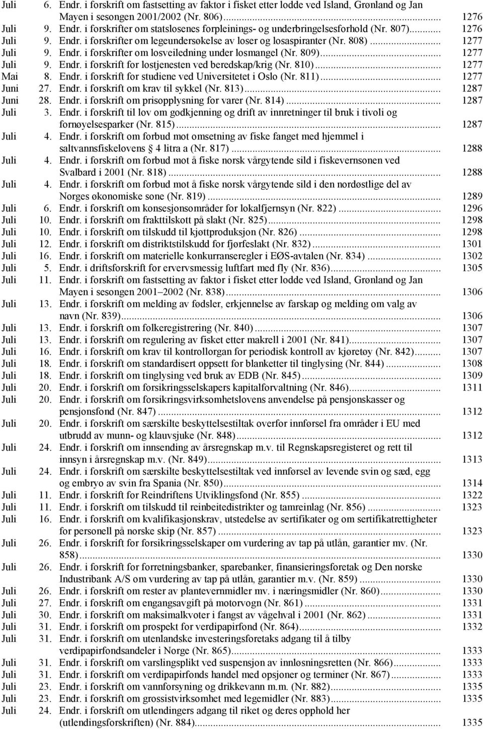 810)... 1277 Mai 8. Endr. i forskrift for studiene ved Universitetet i Oslo (Nr. 811)... 1277 Juni 27. Endr. i forskrift om krav til sykkel (Nr. 813)... 1287 Juni 28. Endr. i forskrift om prisopplysning for varer (Nr.