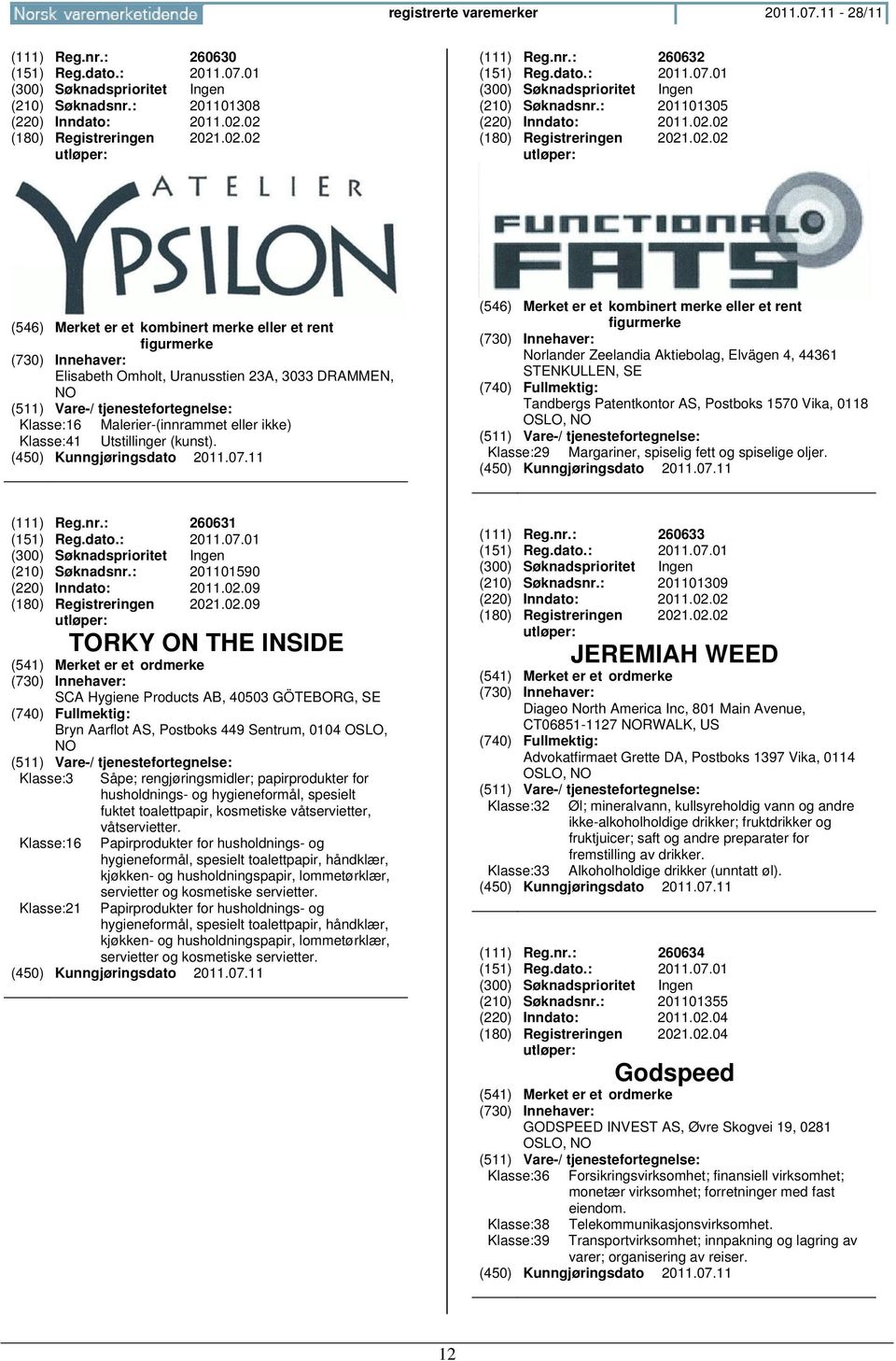 Norlander Zeelandia Aktiebolag, Elvägen 4, 44361 STENKULLEN, SE Tandbergs Patentkontor AS, Postboks 1570 Vika, 0118 OSLO, Klasse:29 Margariner, spiselig fett og spiselige oljer. (111) Reg.nr.