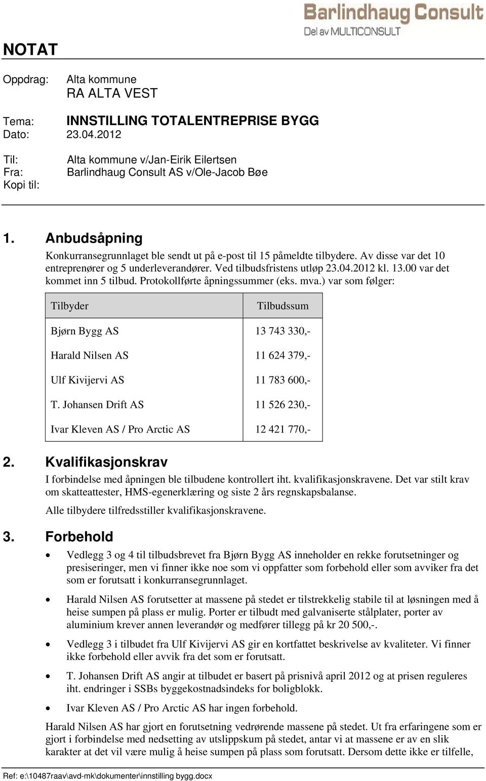 00 var det kommet inn 5 tilbud. Protokollførte åpningssummer (eks. mva.) var som følger: Tilbudssum Bjørn Bygg 13 743 330,- Harald Nilsen 11 624 379,- Ulf Kivijervi 11 783 600,- T.