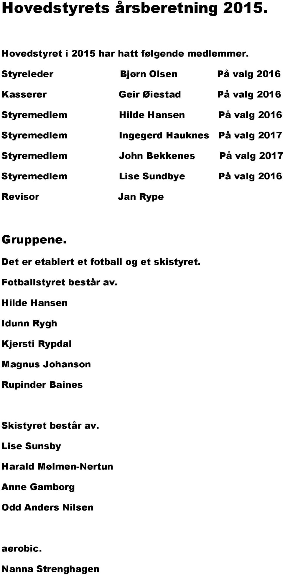 2017 Styremedlem John Bekkenes På valg 2017 Styremedlem Lise Sundbye På valg 2016 Revisor Jan Rype Gruppene.