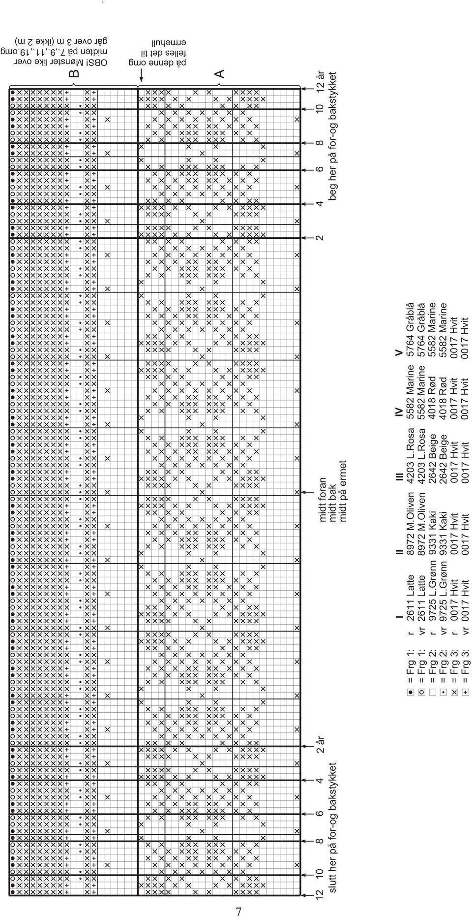 Grønn 9331 Kaki 2642 Beige = Frg 3: r 0017 Hvit 0017 Hvit 0017 Hvit = Frg 3: vr 0017 Hvit 0017 Hvit 0017 Hvit IV V = Frg 1: r 5582 Marine 5764 Gråblå = Frg 1: vr 5582 Marine 5764 Gråblå = Frg 2: r