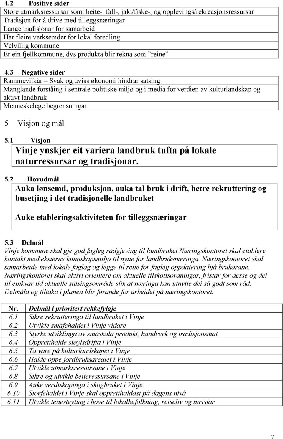 3 Negative sider Rammevilkår Svak og uviss økonomi hindrar satsing Manglande forståing i sentrale politiske miljø og i media for verdien av kulturlandskap og aktivt land Menneskelege begrensningar 5