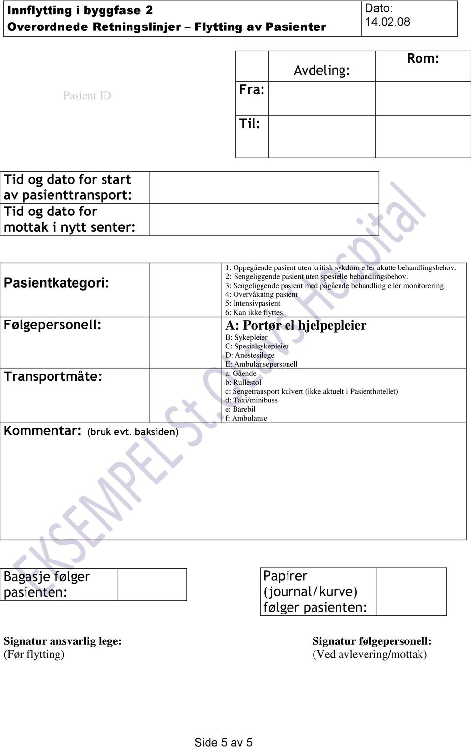 3: Sengeliggende pasient med pågående behandling eller monitorering.