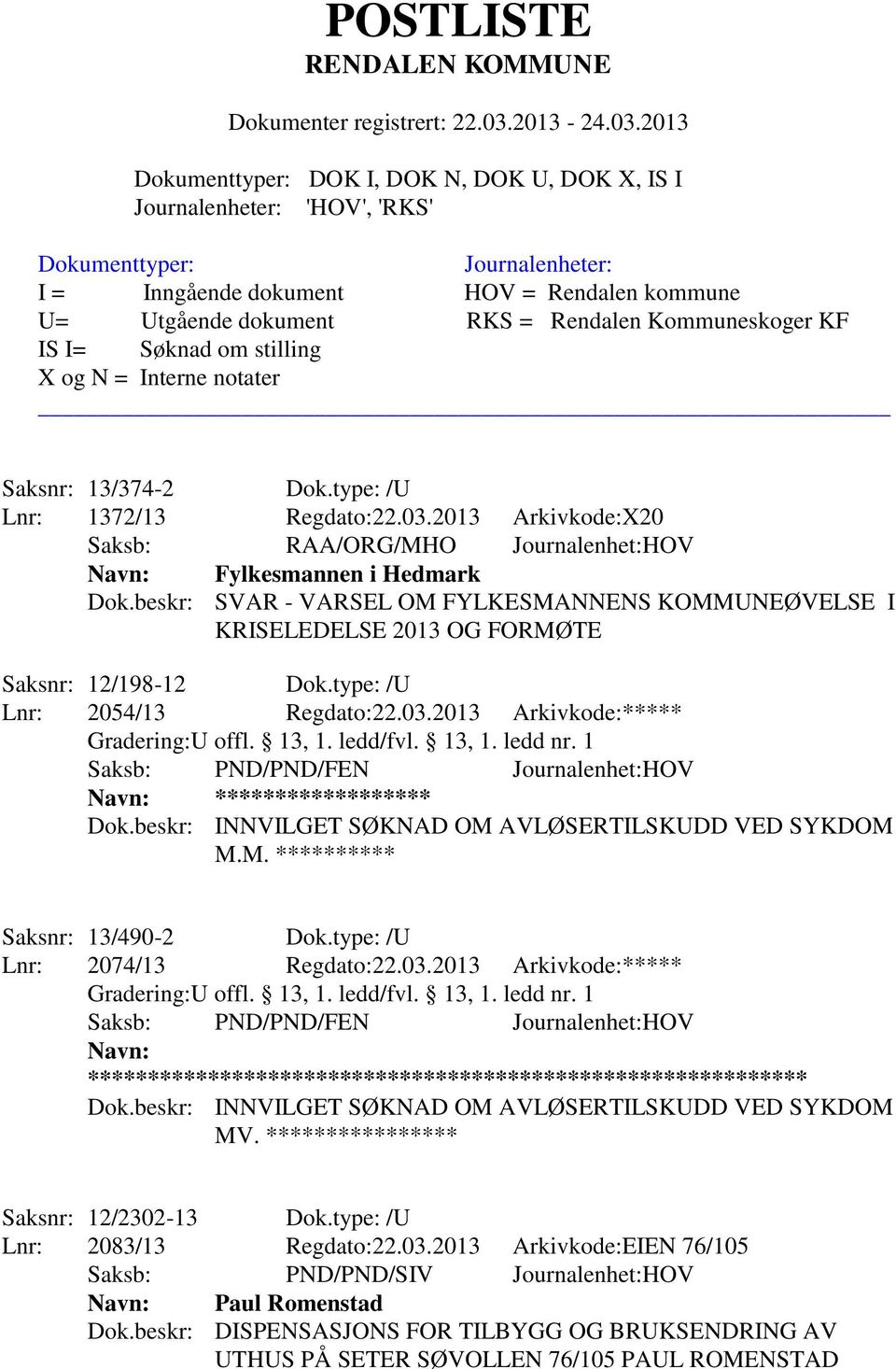 13, 1. ledd nr. 1 Saksb: PND/PND/FEN Journalenhet:HOV Navn: ****************** Dok.beskr: INNVILGET SØKNAD OM AVLØSERTILSKUDD VED SYKDOM M.M. ********** Saksnr: 13/490-2 Dok.