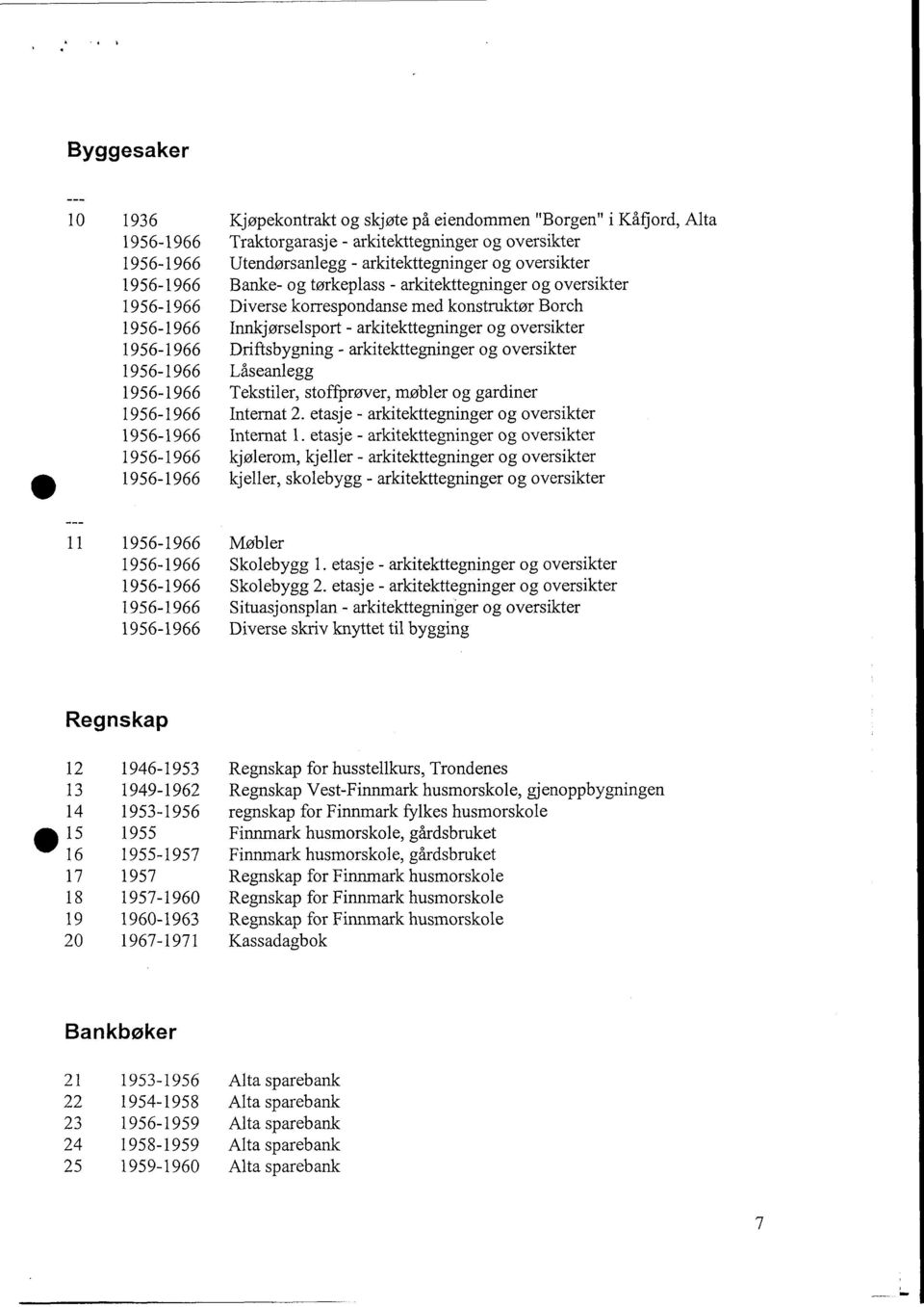 Tekstiler, stoffprøver, møbler og gardiner Internat 2. etasje - arkitekttegninger og oversikter Internat 1.