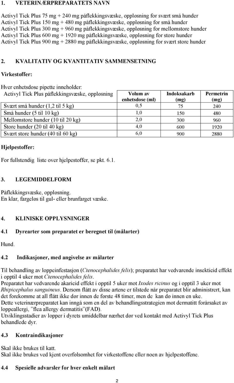 KVALITATIV OG KVANTITATIV SAMMENSETNING Virkestoffer: Hver enhetsdose pipette inneholder: Activyl Tick Plus Volum av enhetsdose (ml) Indoksakarb (mg) Svært små hunder (1,2 til 5 kg) 0,5 75 240 Små