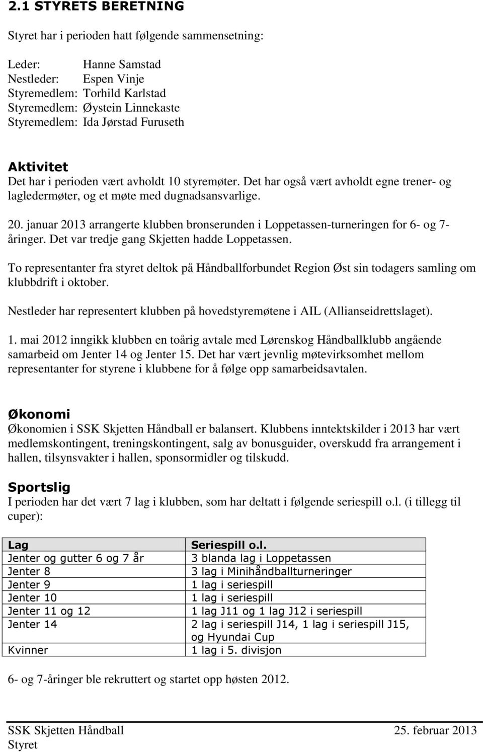 januar 2013 arrangerte klubben bronserunden i Loppetassen-turneringen for 6- og 7- åringer. Det var tredje gang Skjetten hadde Loppetassen.