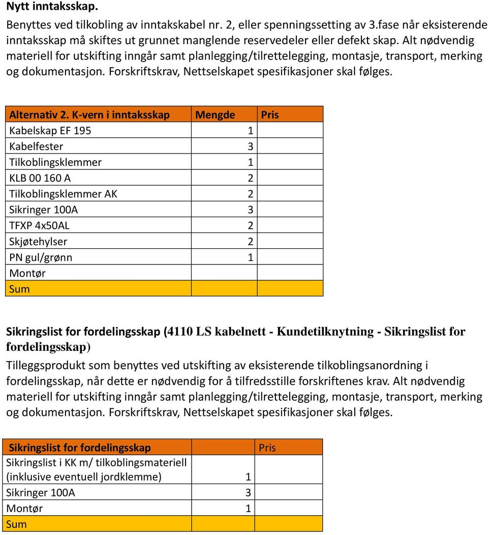 K-vern i inntaksskap Mengde Pris Kabelskap EF 195 1 Kabelfester 3 Tilkoblingsklemmer 1 KLB 00 160 A 2 Tilkoblingsklemmer AK 2 TFXP 4x50AL 2 Skjøtehylser 2 PN gul/grønn 1 Sikringslist for