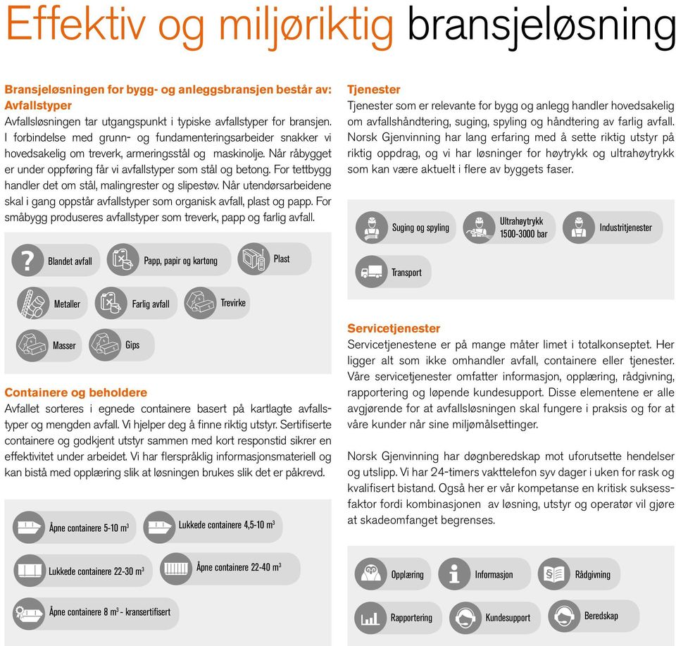 For tettbygg handler det om stål, malingrester og slipestøv. Når utendørsarbeidene skal i gang oppstår avfallstyper som organisk avfall, plast og papp.