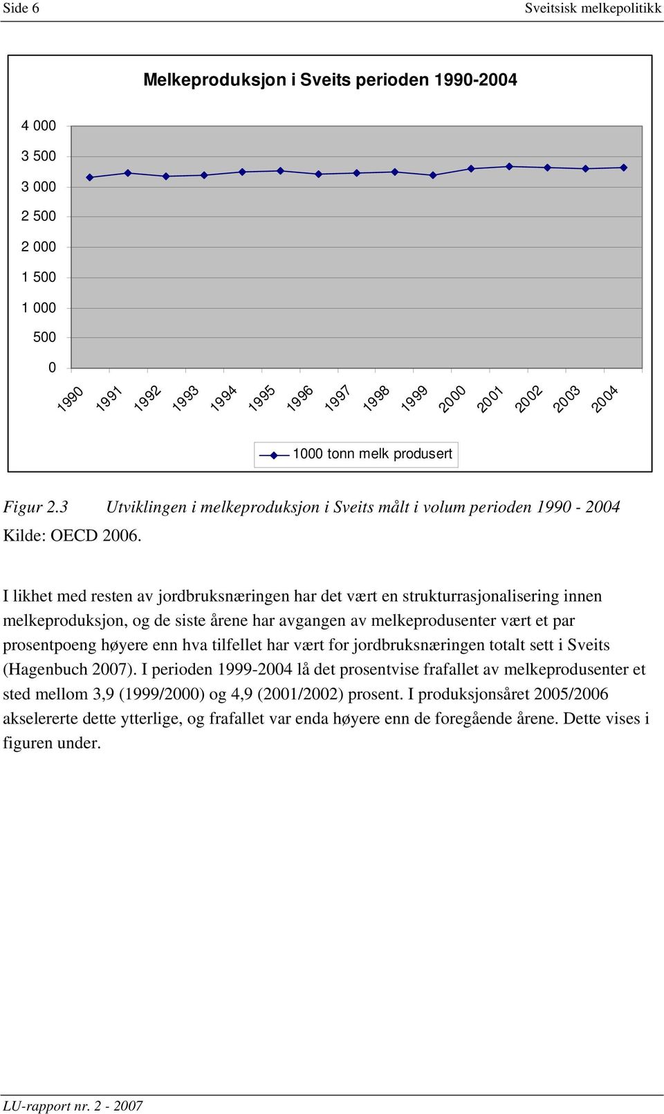 I likhet med resten av jordbruksnæringen har det vært en strukturrasjonalisering innen melkeproduksjon, og de siste årene har avgangen av melkeprodusenter vært et par prosentpoeng høyere enn hva