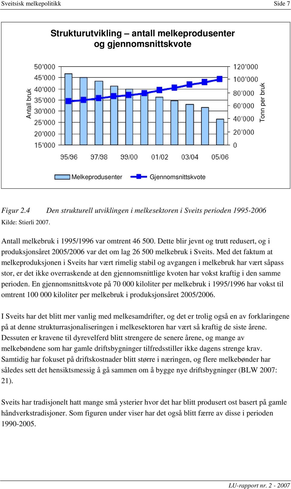 Dette blir jevnt og trutt redusert, og i produksjonsåret 2005/2006 var det om lag 26 500 melkebruk i Sveits.