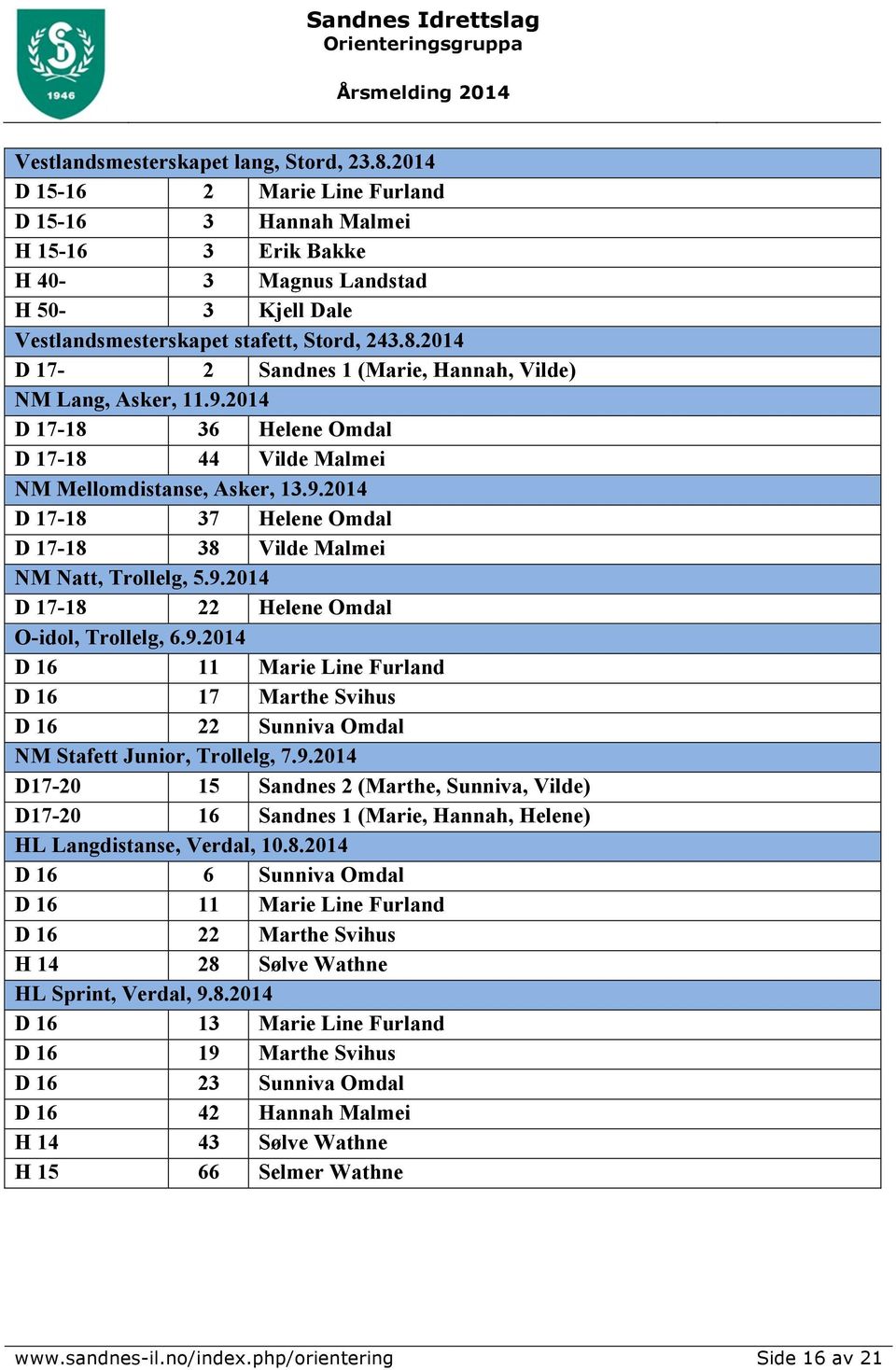 2014 D 17-2 Sandnes 1 (Marie, Hannah, Vilde) NM Lang, Asker, 11.9.2014 D 17-18 36 Helene Omdal D 17-18 44 Vilde Malmei NM Mellomdistanse, Asker, 13.9.2014 D 17-18 37 Helene Omdal D 17-18 38 Vilde Malmei NM Natt, Trollelg, 5.