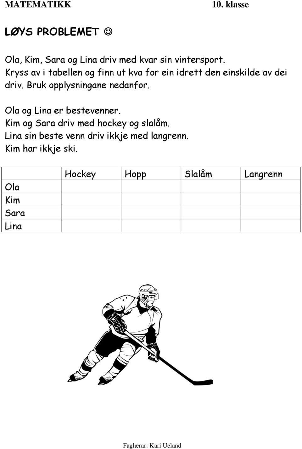 Bruk opplysningane nedanfor. Ola og Lina er bestevenner. Kim og Sara driv med hockey og slalåm.