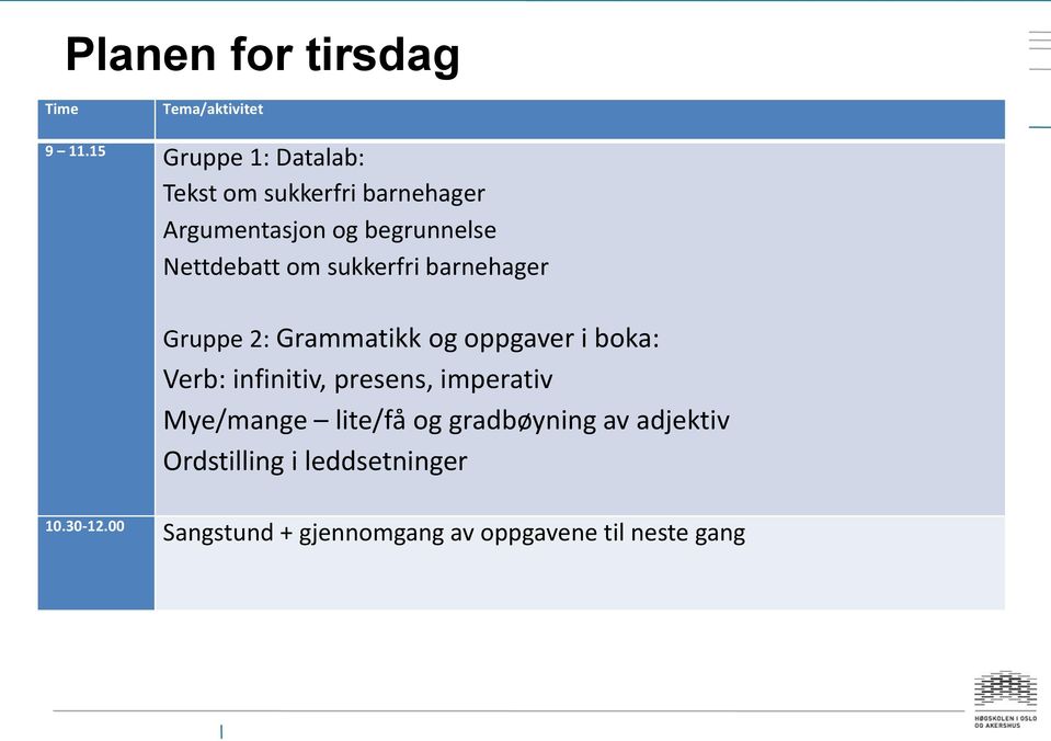 om sukkerfri barnehager Gruppe 2: Grammatikk og oppgaver i boka: Verb: infinitiv, presens,