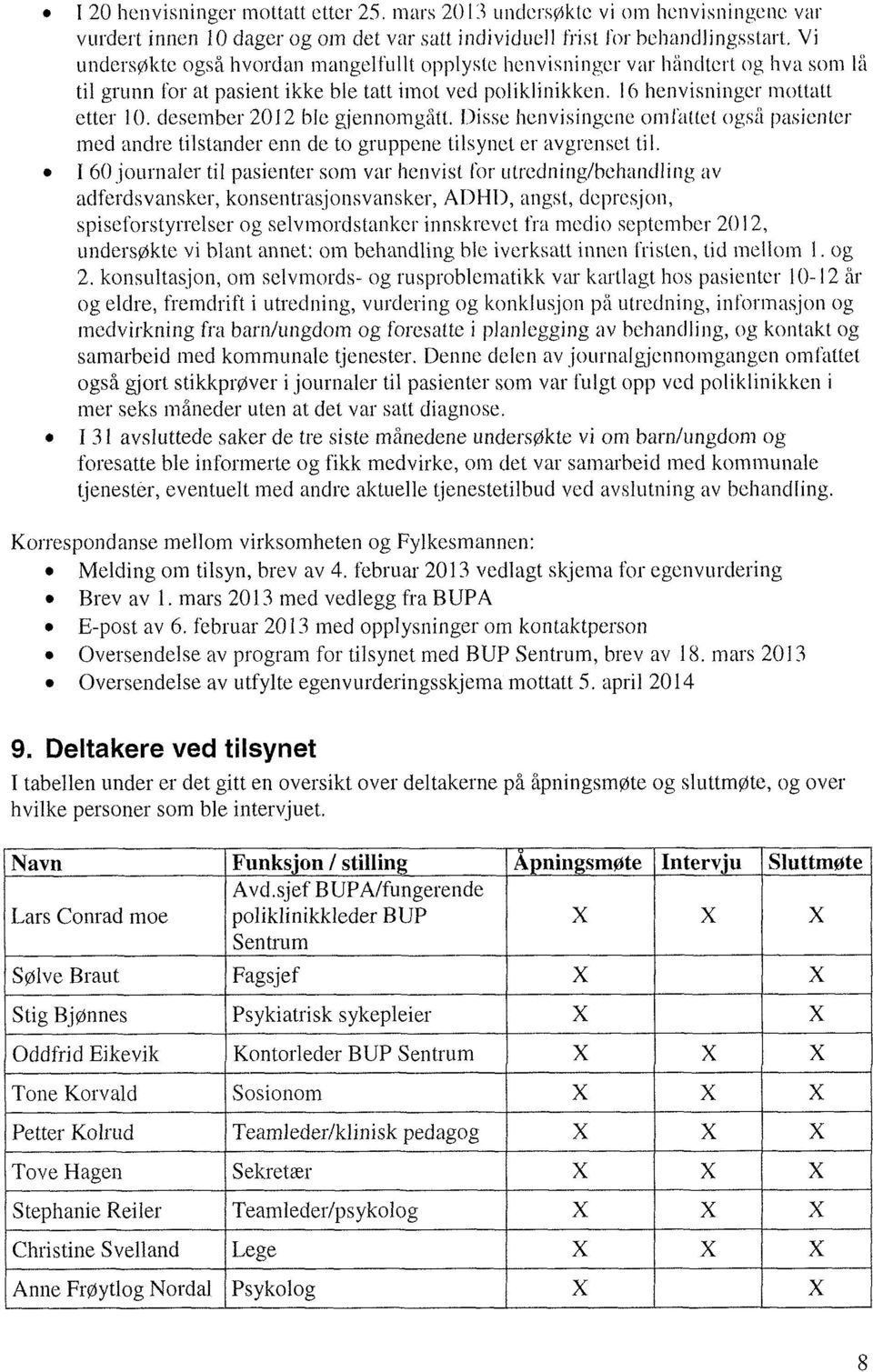 desember 2012 ble gjennomgått. Disse henvisingene omfattet også pasienter med andre tilstander enn de to gruppene tilsynet er avgrenset til.