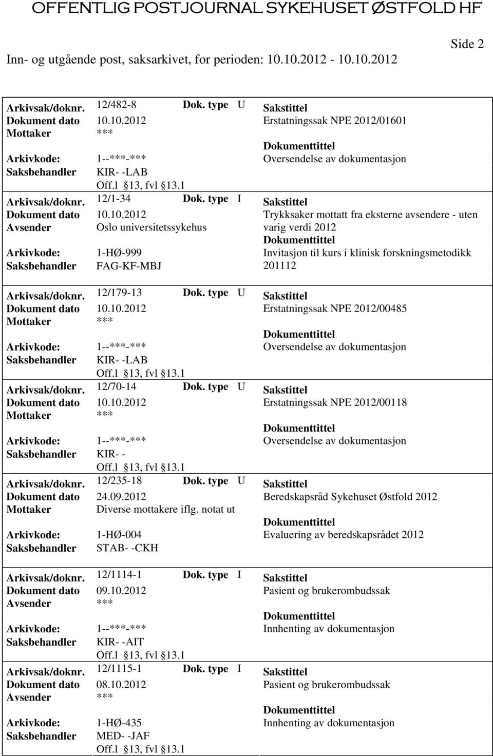 Saksbehandler FAG-KF-MBJ 201112 Arkivsak/doknr. 12/179-13 Dok. type U Sakstittel Erstatningssak NPE 2012/00485 Arkivsak/doknr. 12/70-14 Dok.