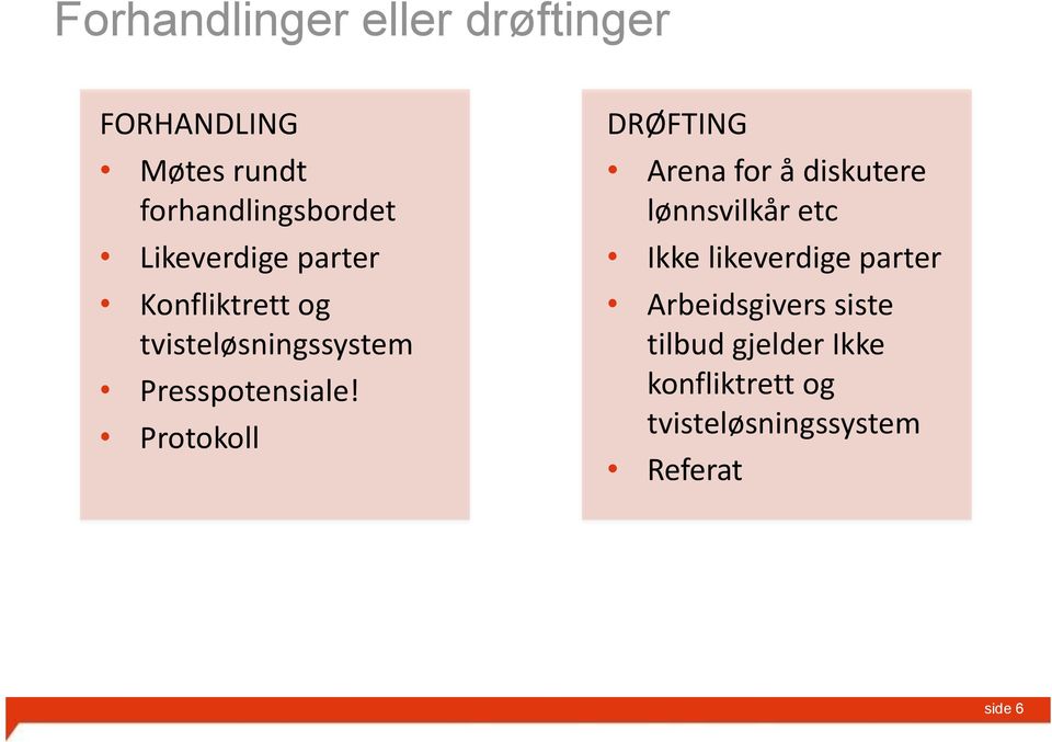 Protokoll DRØFTING Arena for å diskutere lønnsvilkår etc Ikke likeverdige