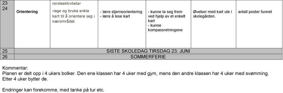 antall poster funnet 25 SISTE SKOLEDAG TIRSDAG 23. JUNI 26 SOMMERFERIE Kommentar: Planen er delt opp i 4 ukers bolker.