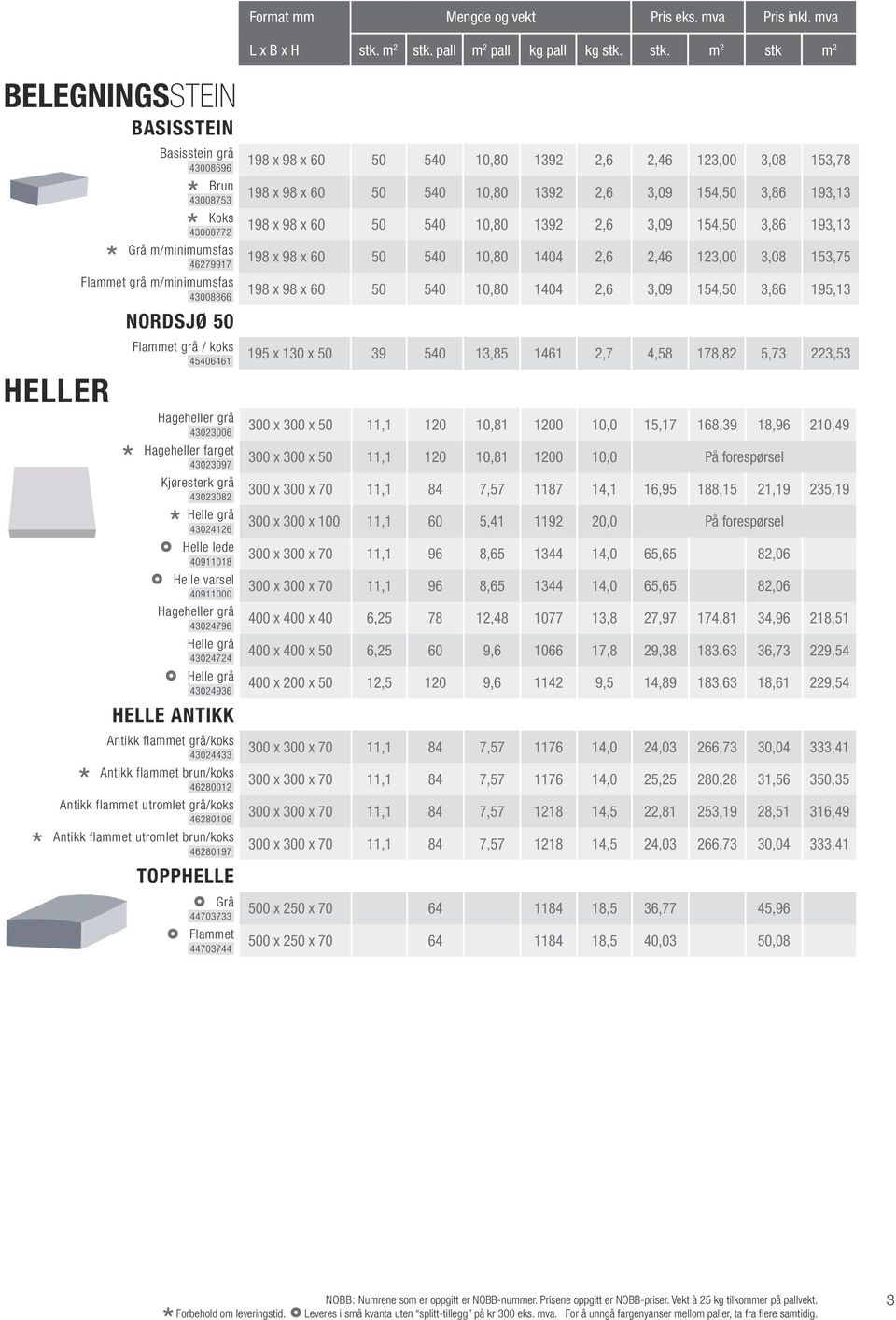 grå 43023006 Hageheller farget 43023097 Kjøresterk grå 43023082 Helle grå 43024126 Helle lede 40911018 Helle varsel 40911000 Hageheller grå 43024796 Helle grå 43024724 Helle grå 43024936 HELLE ANTIKK