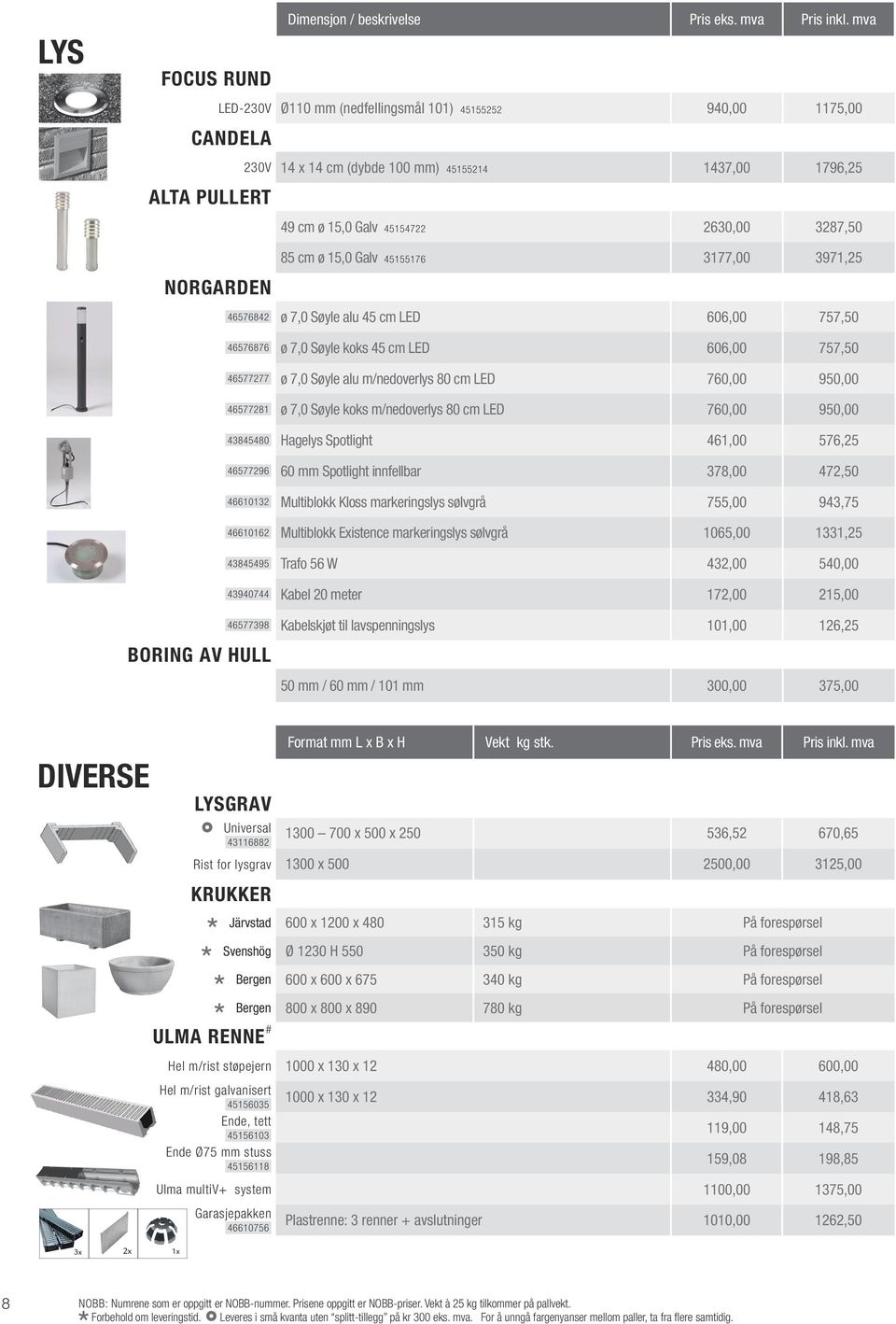 BORING AV HULL 85 cm ø 15,0 Galv 45155176 3177,00 3971,25 46576842 ø 7,0 Søyle alu 45 cm LED 606,00 757,50 46576876 ø 7,0 Søyle koks 45 cm LED 606,00 757,50 46577277 ø 7,0 Søyle alu m/nedoverlys 80