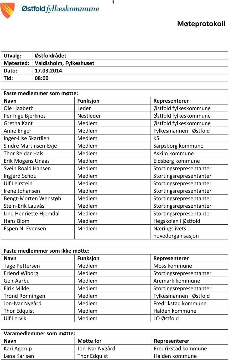 fylkeskommune Anne Enger Medlem Fylkesmannen i Østfold Inger-Lise Skartlien Medlem KS Sindre Martinsen-Evje Medlem Sarpsborg kommune Thor Reidar Hals Medlem Askim kommune Erik Mogens Unaas Medlem