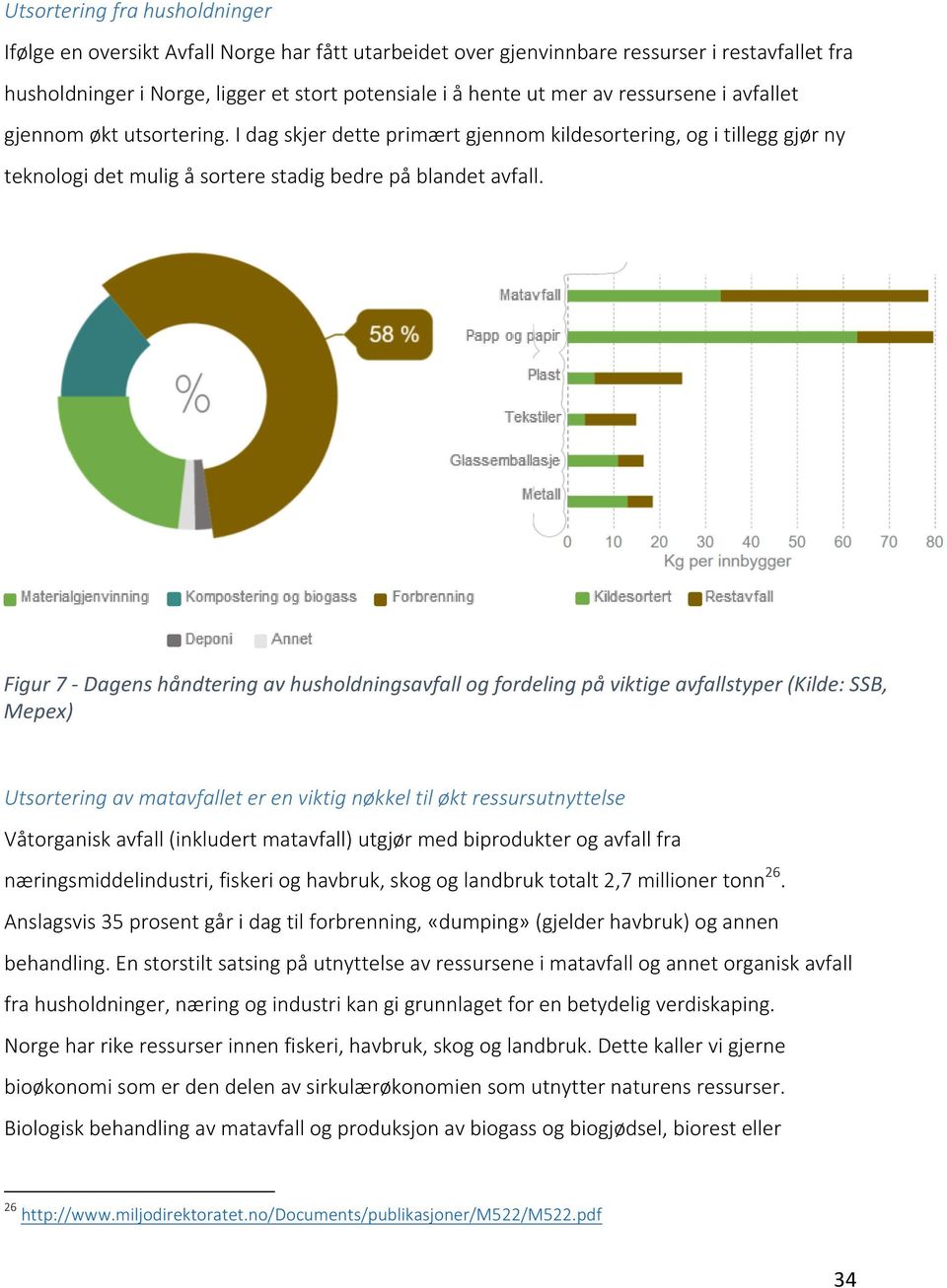 Figur 7 - Dagens håndtering av husholdningsavfall og fordeling på viktige avfallstyper (Kilde: SSB, Mepex) Utsortering av matavfallet er en viktig nøkkel til økt ressursutnyttelse Våtorganisk avfall