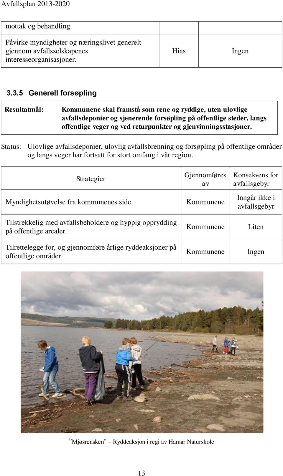 3.5 Generell forsøpling Resultatmål: Kommunene skal framstå som rene og ryddige, uten ulovlige avfallsdeponier og sjenerende forsøpling på offentlige steder, langs offentlige veger og ved