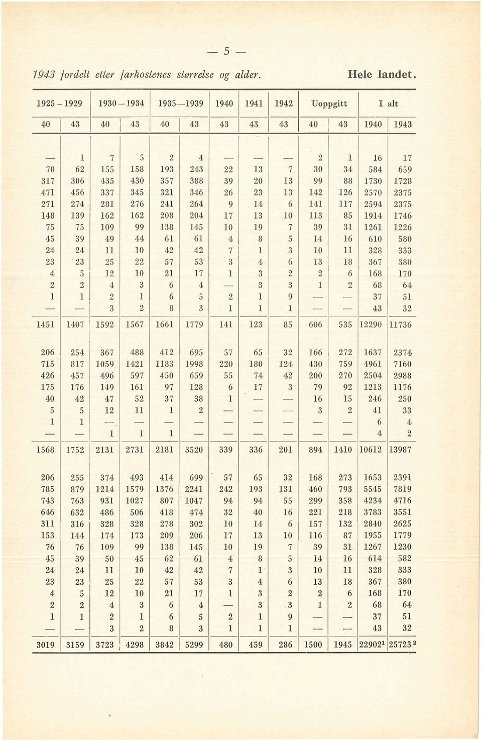 9 9 0 0 0 9 09 99 0 9 9 9 9. 0 0 0 0 o 0 ~ ~ : ~ : ~ : ~ ~ ~ ~ H H - - - - 0 9 9. 0 90 0 0 09 9 9.