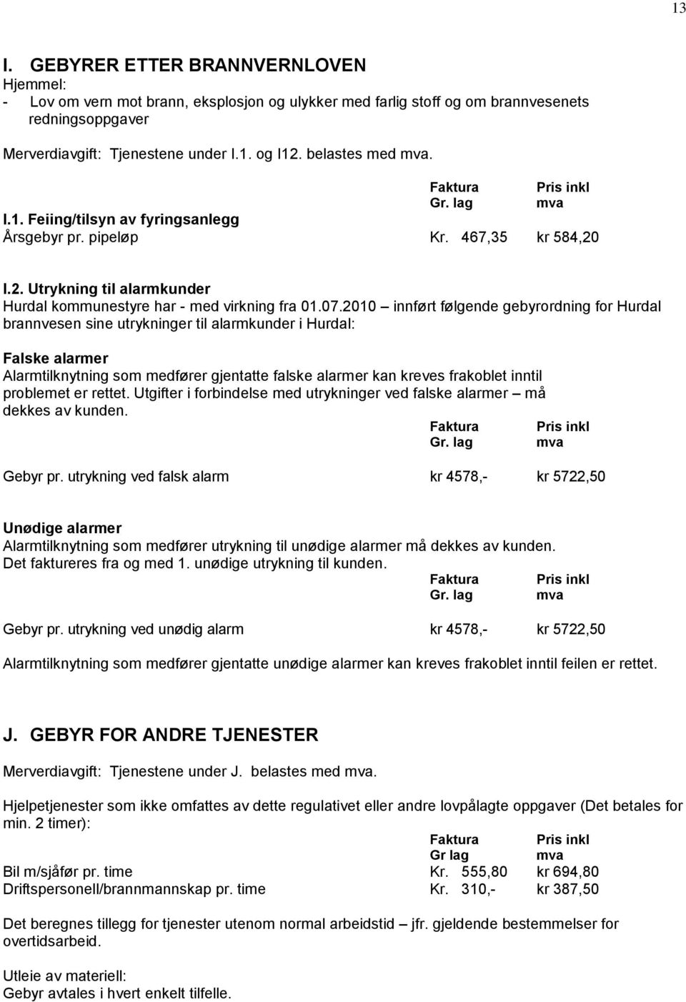 07.2010 innført følgende gebyrordning for Hurdal brannvesen sine utrykninger til alarmkunder i Hurdal: Falske alarmer Alarmtilknytning som medfører gjentatte falske alarmer kan kreves frakoblet