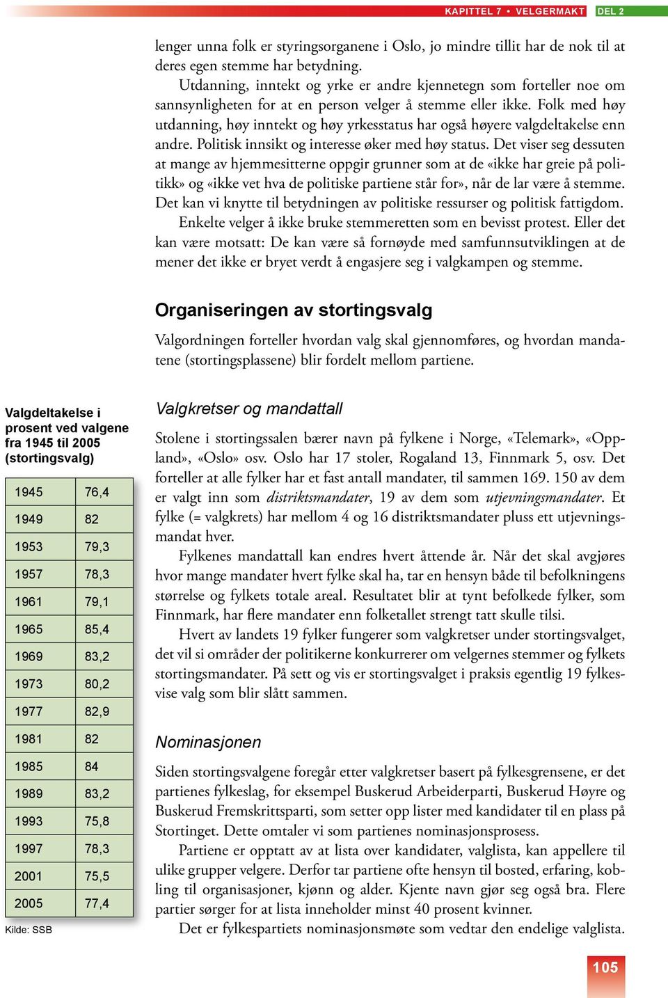 Folk med høy utdanning, høy inntekt og høy yrkesstatus har også høyere valgdeltakelse enn andre. Politisk innsikt og interesse øker med høy status.