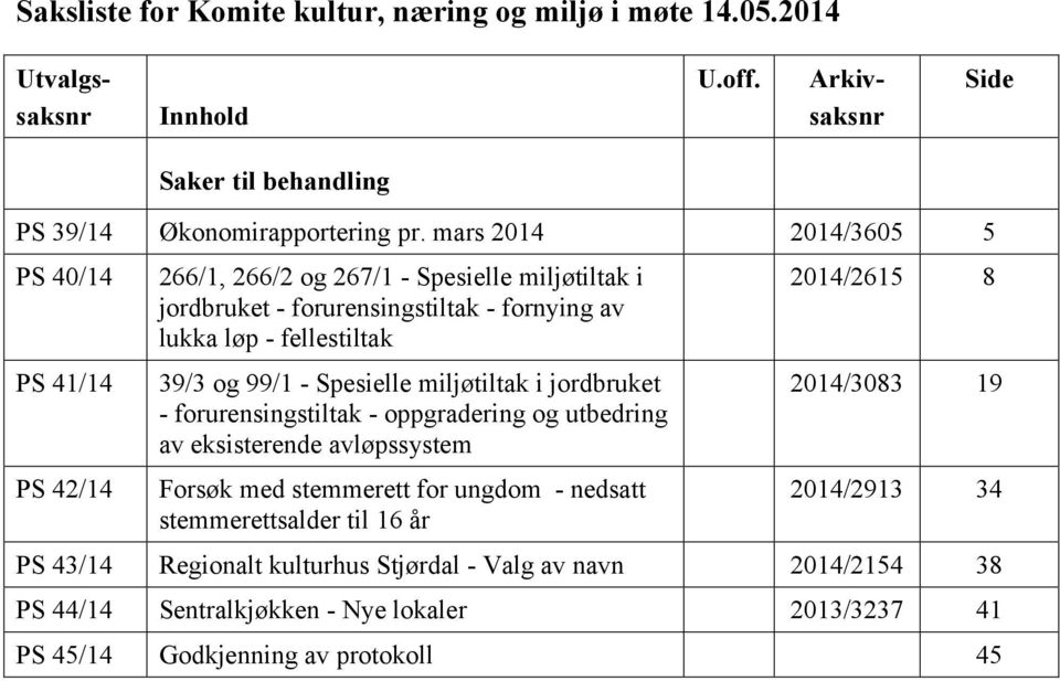 99/1 - Spesielle miljøtiltak i jordbruket - forurensingstiltak - oppgradering og utbedring av eksisterende avløpssystem Forsøk med stemmerett for ungdom - nedsatt stemmerettsalder