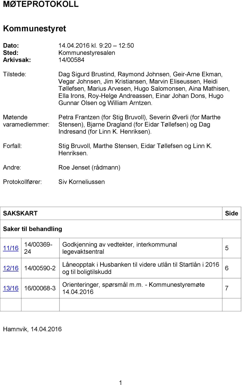 Tøllefsen, Marius Arvesen, Hugo Salomonsen, Aina Mathisen, Ella Irons, Roy-Helge Andreassen, Einar Johan Dons, Hugo Gunnar Olsen og William Arntzen.