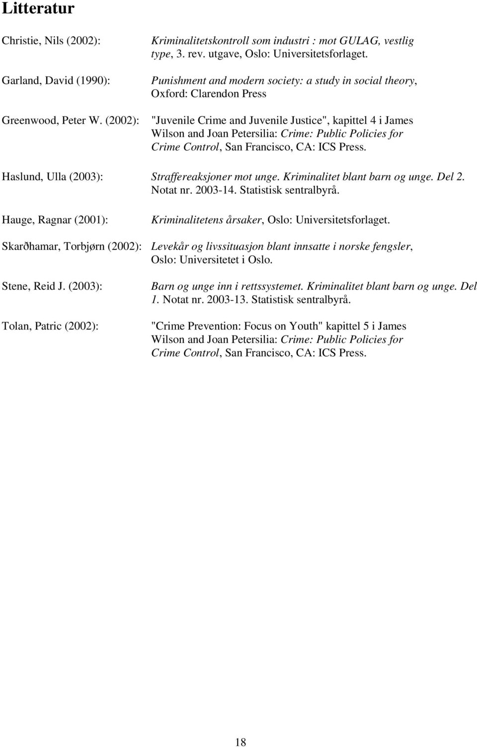 Control, San Francisco, CA: ICS Press. Haslund, Ulla (2003): Straffereaksjoner mot unge. Kriminalitet blant barn og unge. Del 2. Notat nr. 2003-14. Statistisk sentralbyrå.