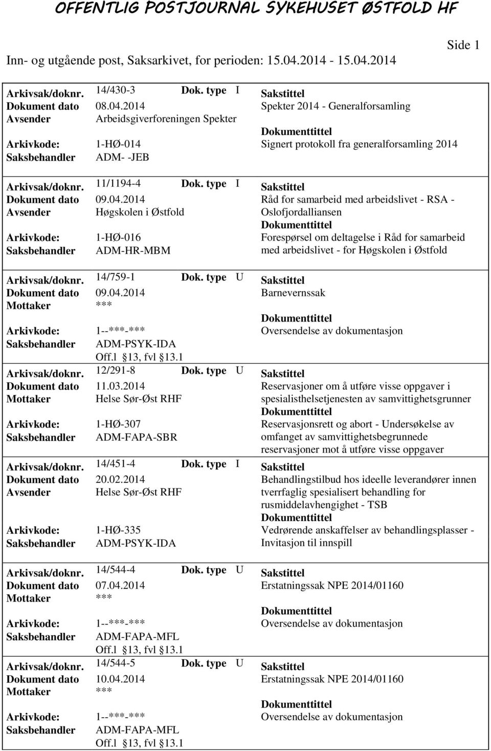 type I Sakstittel Dokument dato 09.04.