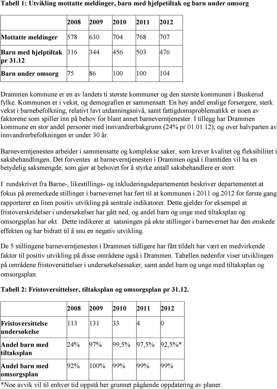 Kommunen er i vekst, og demografien er sammensatt.