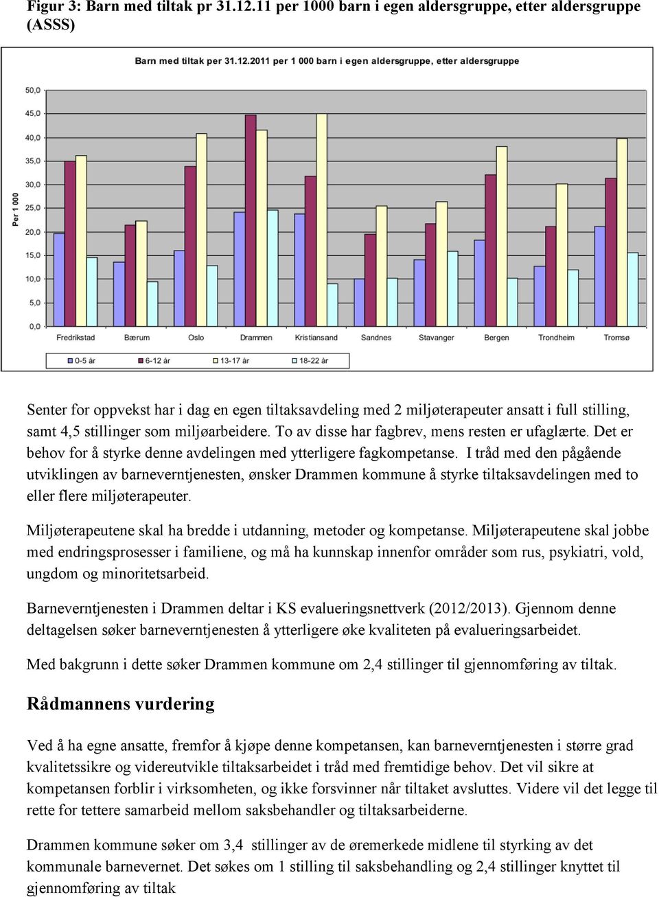 miljøarbeidere. To av disse har fagbrev, mens resten er ufaglærte. Det er behov for å styrke denne avdelingen med ytterligere fagkompetanse.