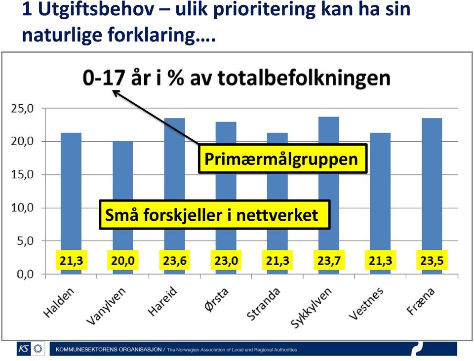 naturlige forklaring.