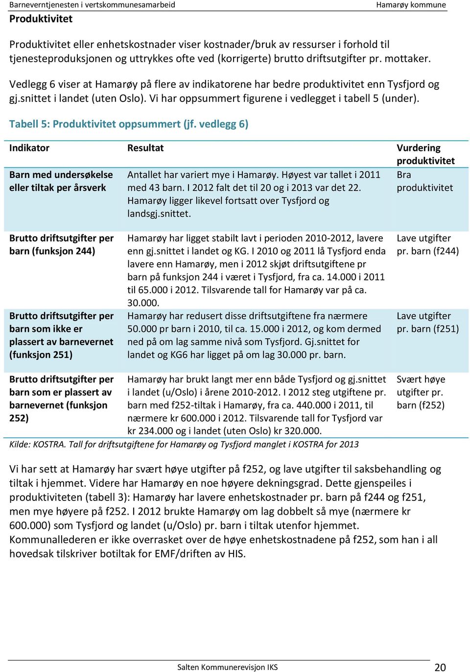 Tabell 5: Produktivitet oppsummert (jf. vedlegg 6) Indikator Resultat Vurdering produktivitet Barn med undersøkelse eller tiltak per årsverk Antallet har variert mye i Hamarøy.