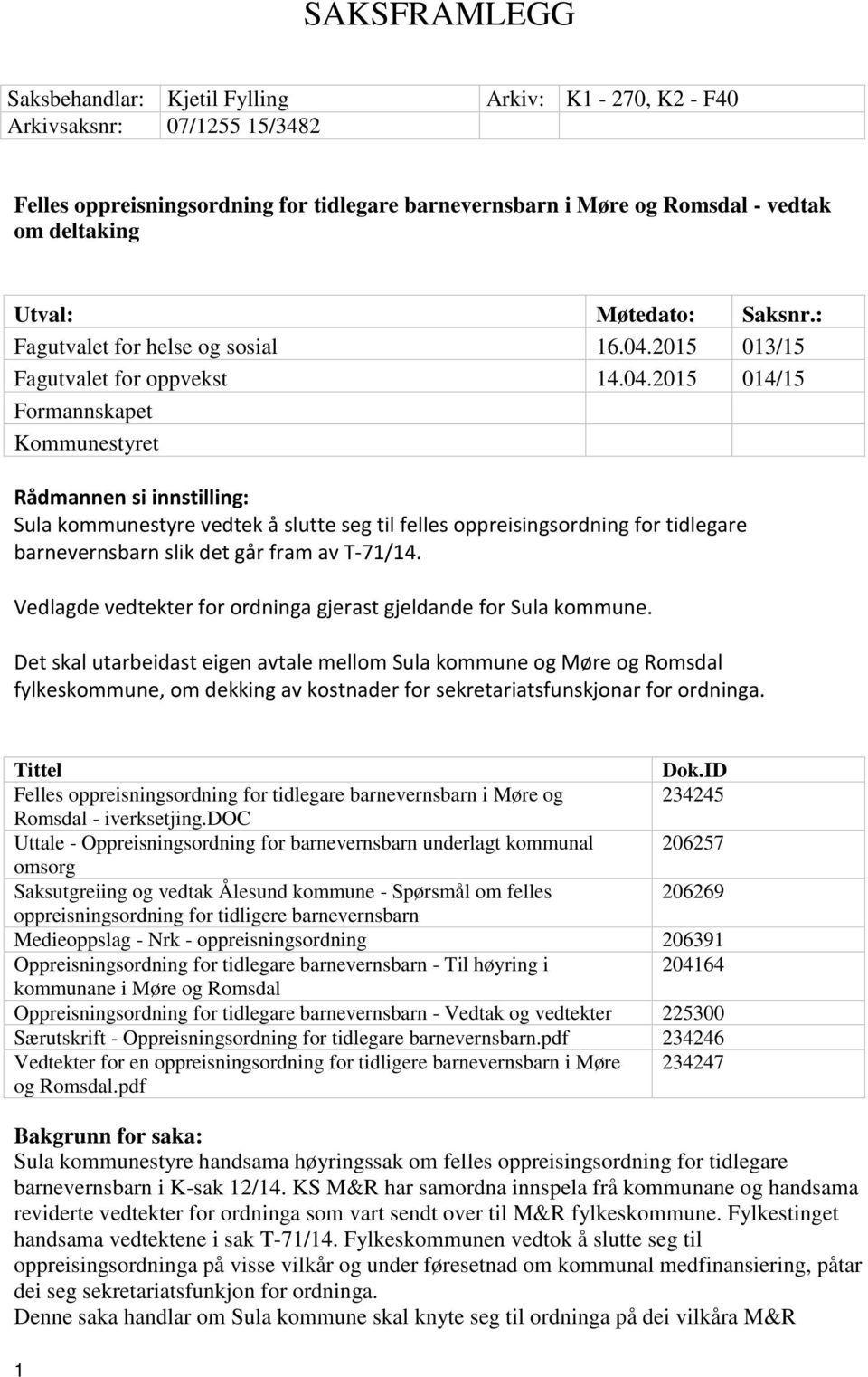 2015 013/15 Fagutvalet for oppvekst 14.04.