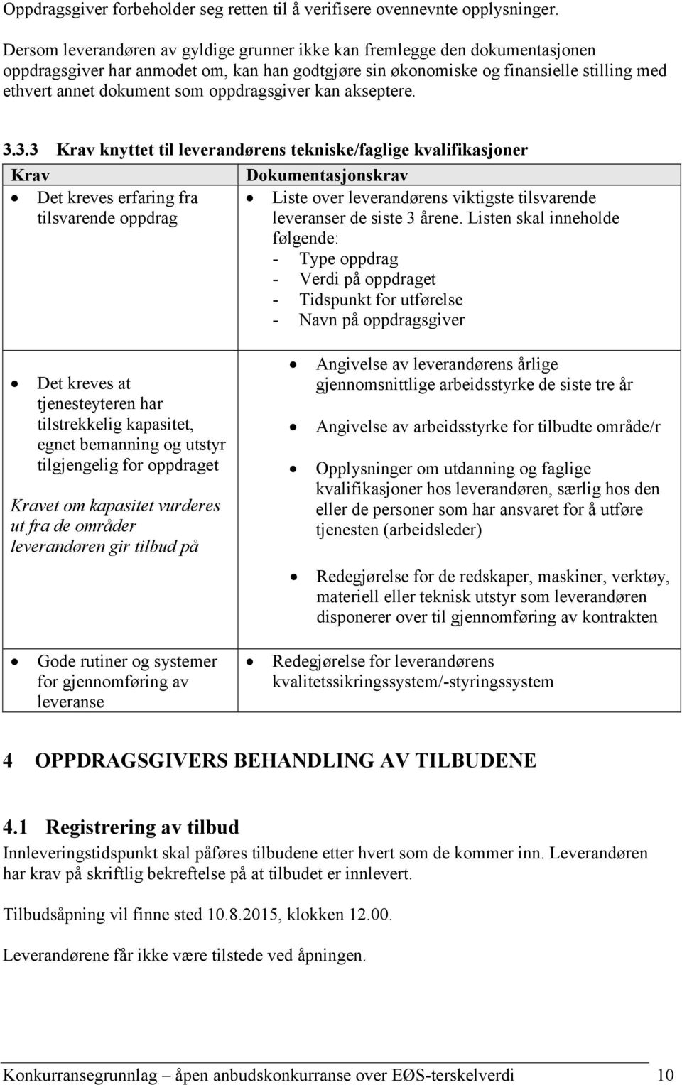 oppdragsgiver kan akseptere. 3.